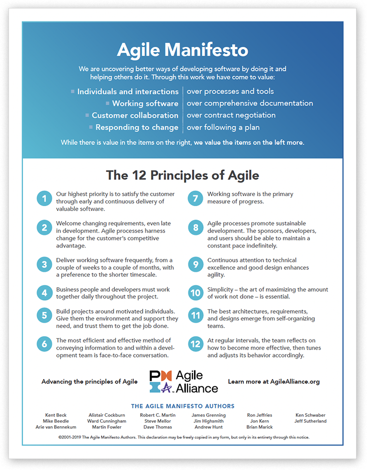 Download Agile Manifesto 12 Principles